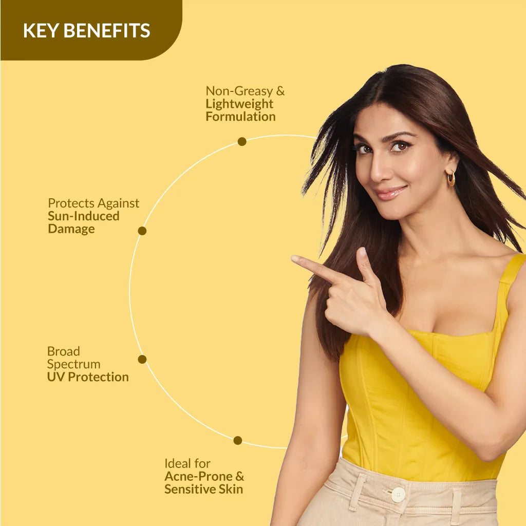 Fixderma Skin Protection Kit