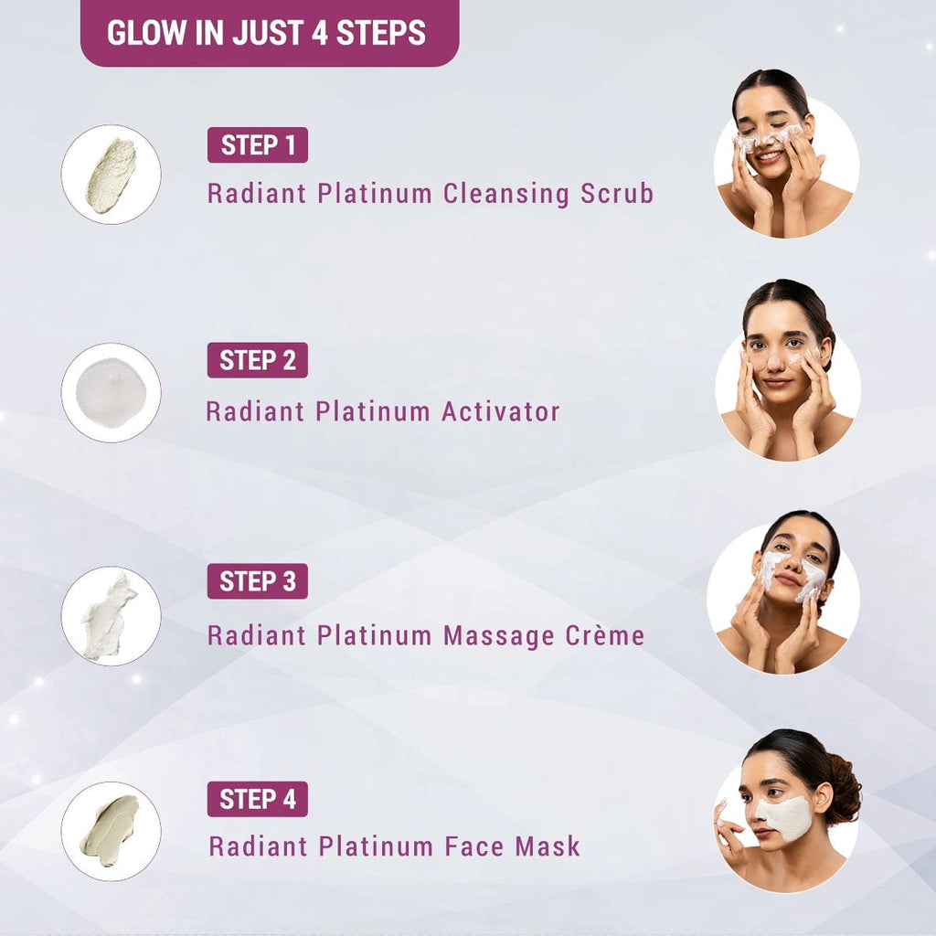 Lotus Radiant Platinum Cellular Anti-Ageing Salon Grade Facial Kit