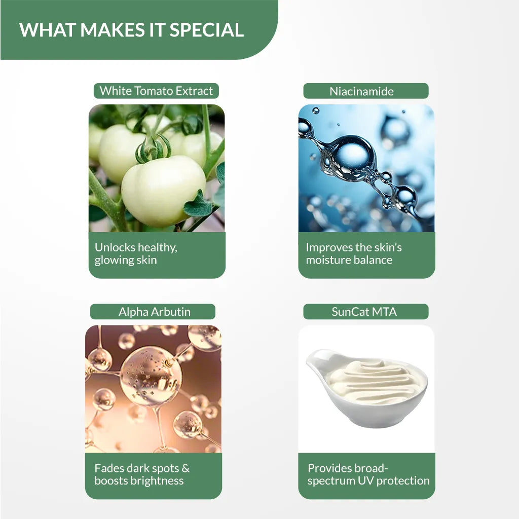 Fixderma Tomaglow Brightening CSMS Kit