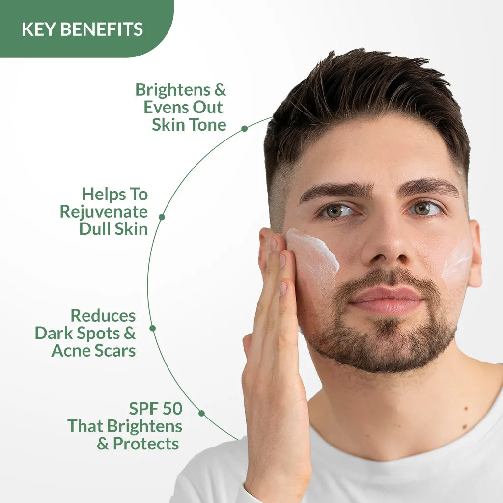 Fixderma Tomaglow Brightening CSMS Kit