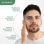 Fixderma Tomaglow Brightening CSMS Kit