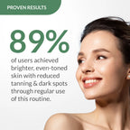 Fixderma Tomaglow Brightening CSMS Kit