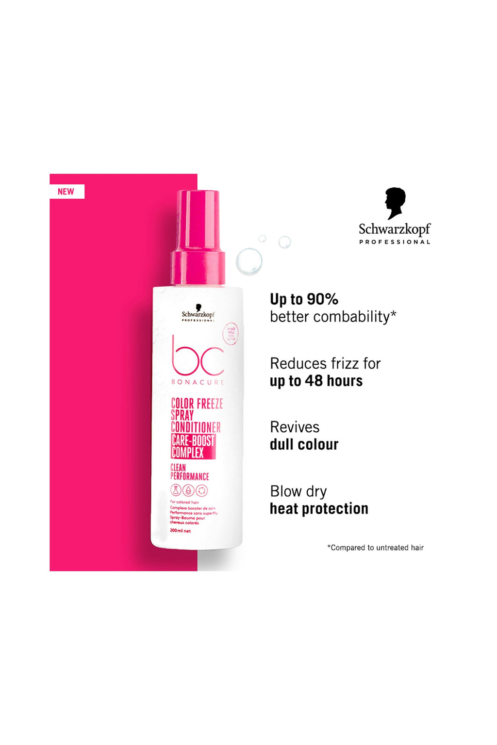 Schwarzkopf Color Freeze Spray Conditioner
